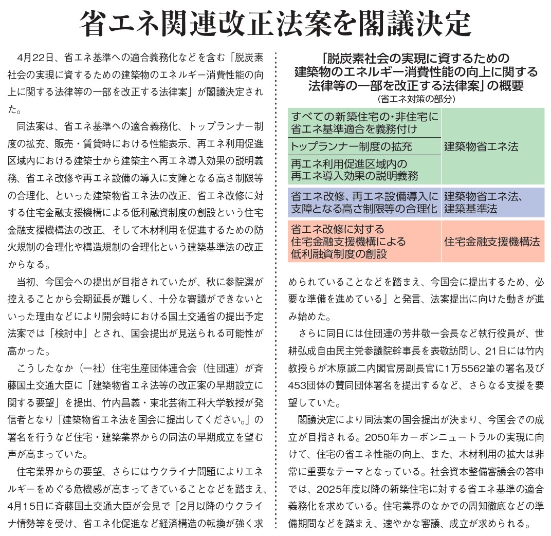 ハウジング・トリビューン　ウイークリー20220422省エネ関連改正法案を閣議決定_page-000101.jpg